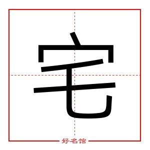 宅造詞|宅造詞，宅字的造詞